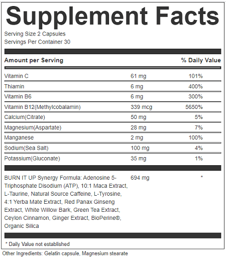 Burn It Up Supplement Facts